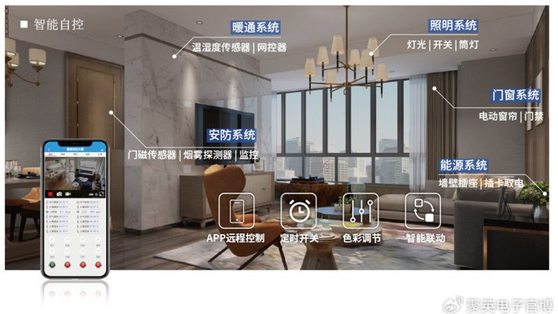 智能触摸屏开关面板：规格尺寸背后的科技秘密**