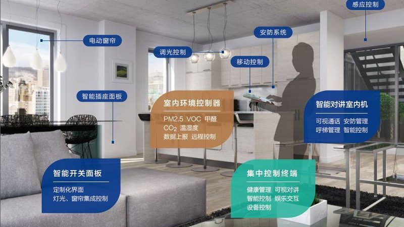 智能家居影院，如何选对安装公司？**